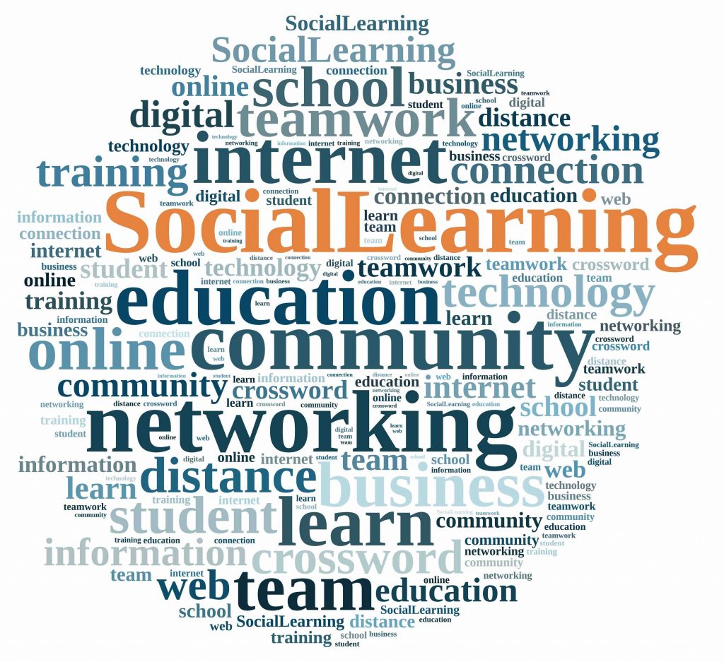Social Learning Social Learning