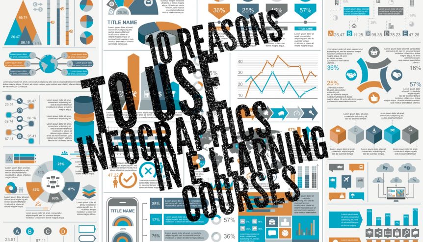 10 reason to use infographics in e-learning